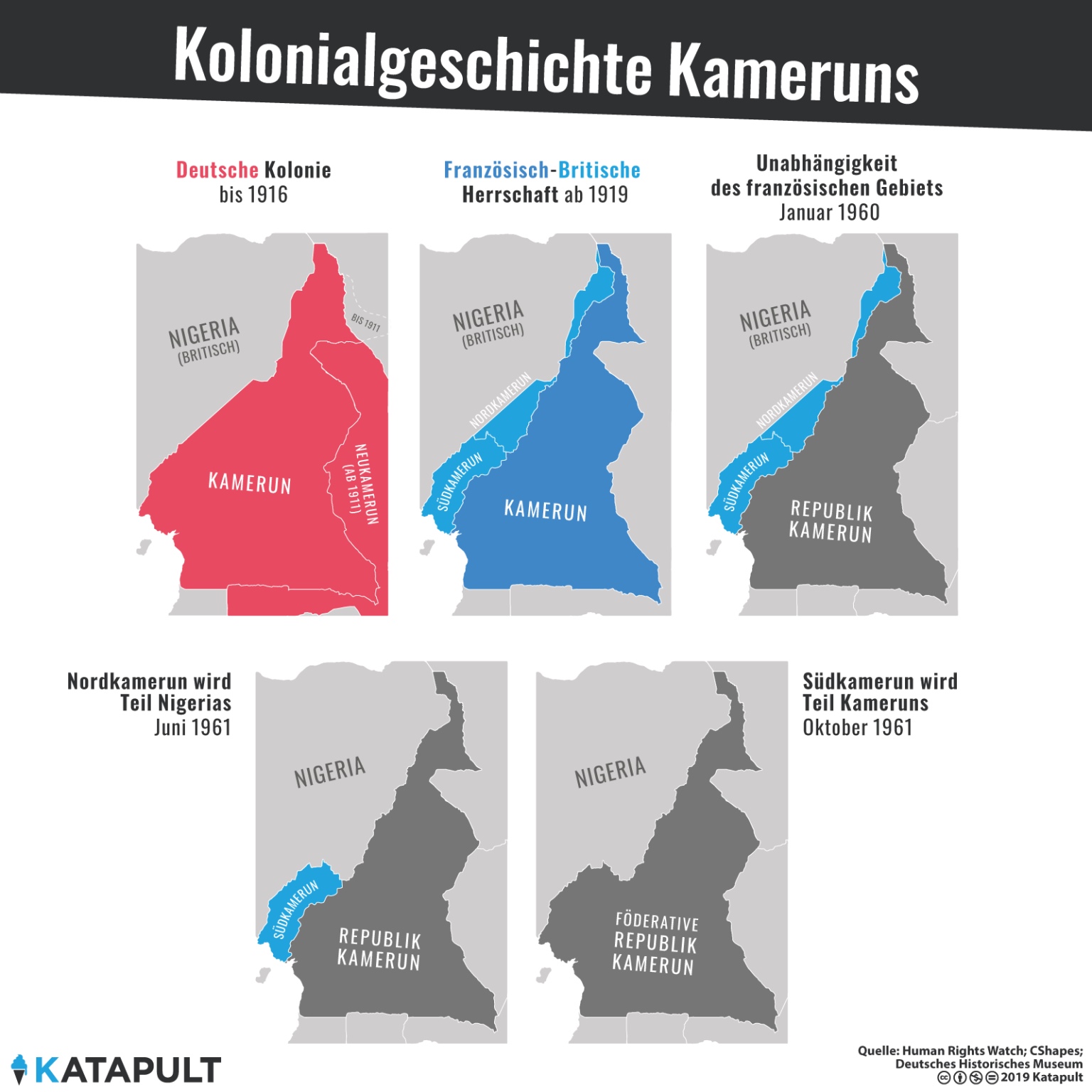 kamerun1 kameruns territorium geschichte 1536x